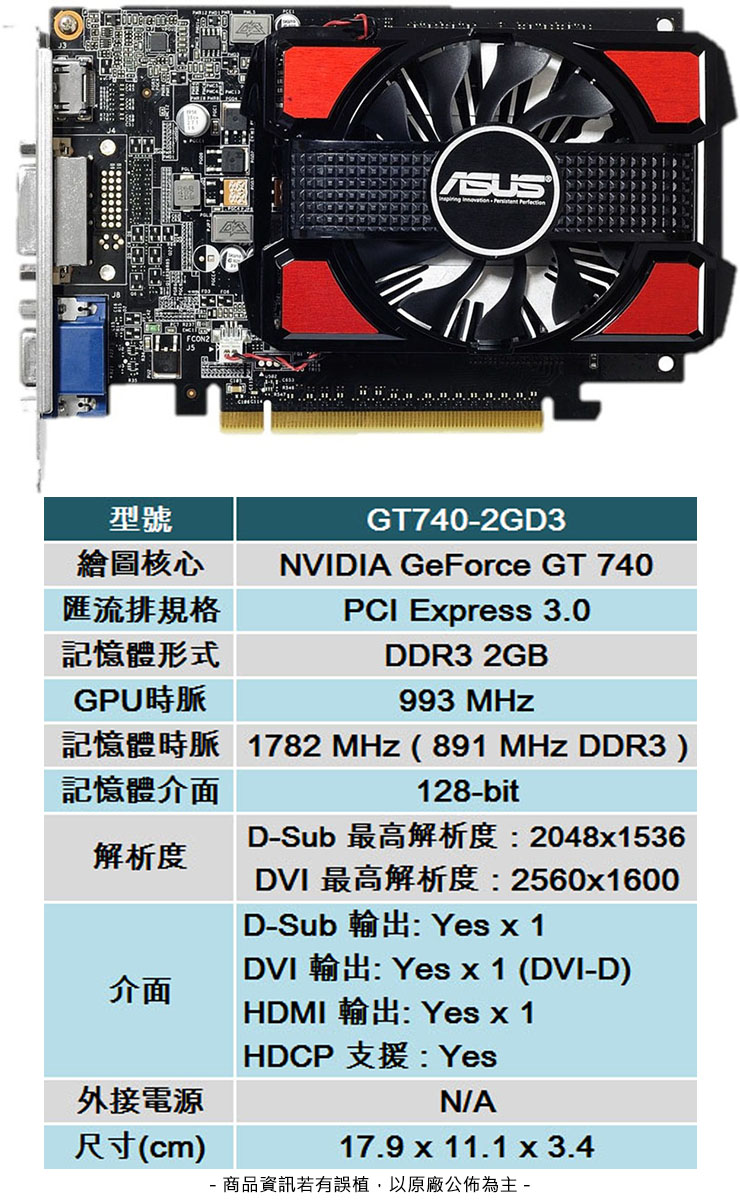 GT740-2GD3 ASUS Nvidia GeForce GT 740 2GB DDR3 128-Bit HDMI / DVI-D PC